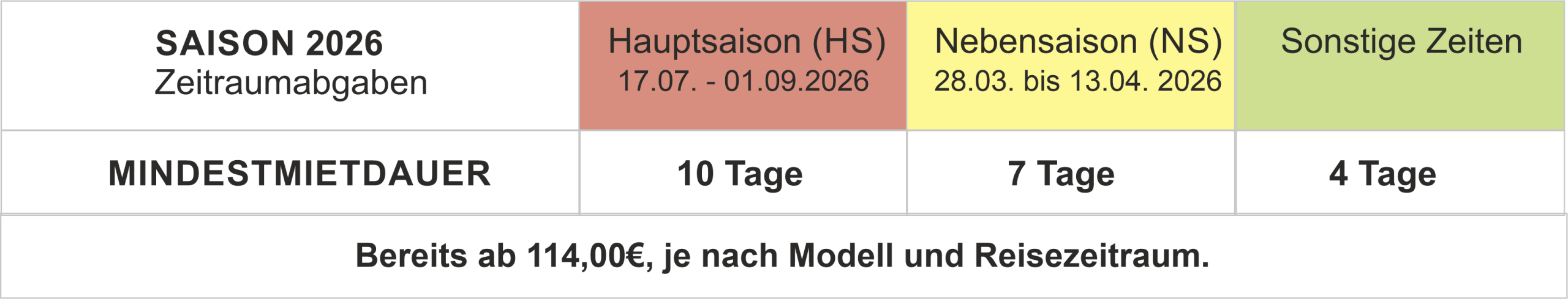 Kalender 2026 mit Mietpreisen für Wohnmobile